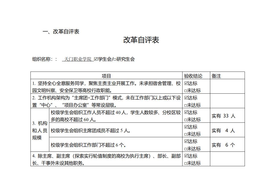 AC米兰中文官方网站学生会组织改革公示(图2)